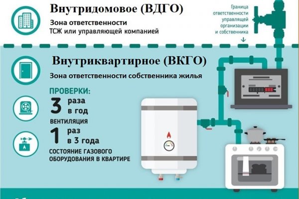 Кракен даркнет тг