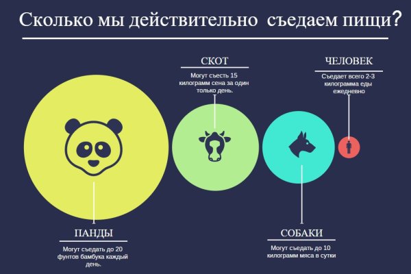 Где найти ссылку на кракен