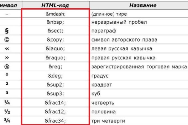 Кракен дарксайд