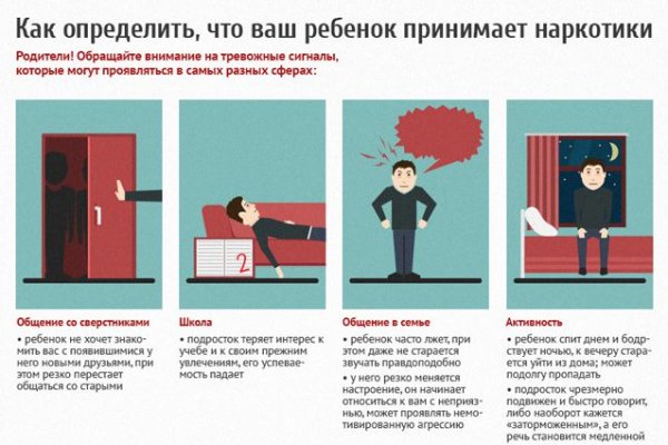 Кракен маркетплейс kr2connect co