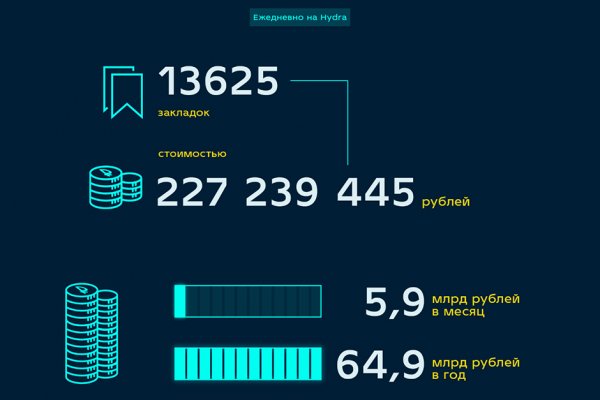 Кракен маркетплейс kraken clear com