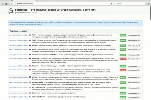 Сайт кракена актуальный