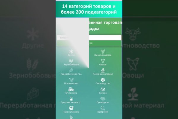 Кракен даркнет только через тор