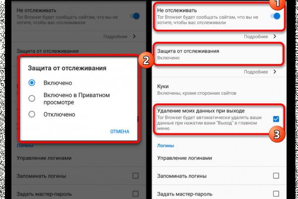Сайты с наркотиками