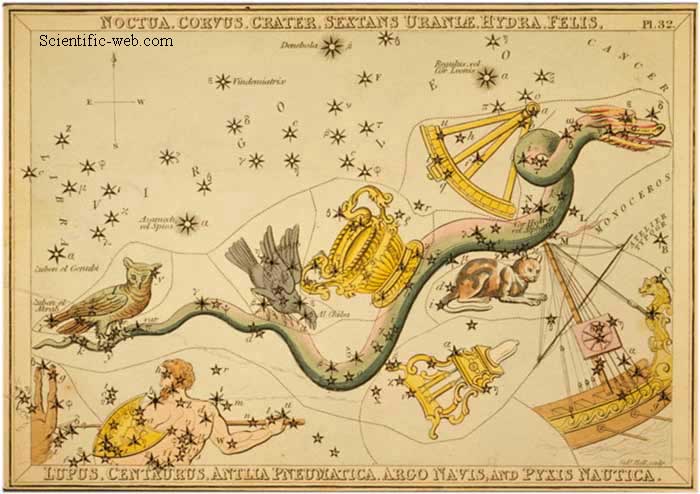 Kraken россия