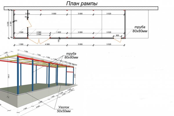 Кракен не работает сайт